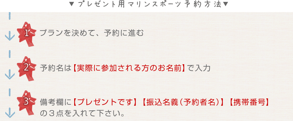 プレゼント用マリンスポーツ予約方法