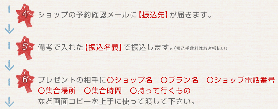 プレゼント用マリンスポーツ予約方法